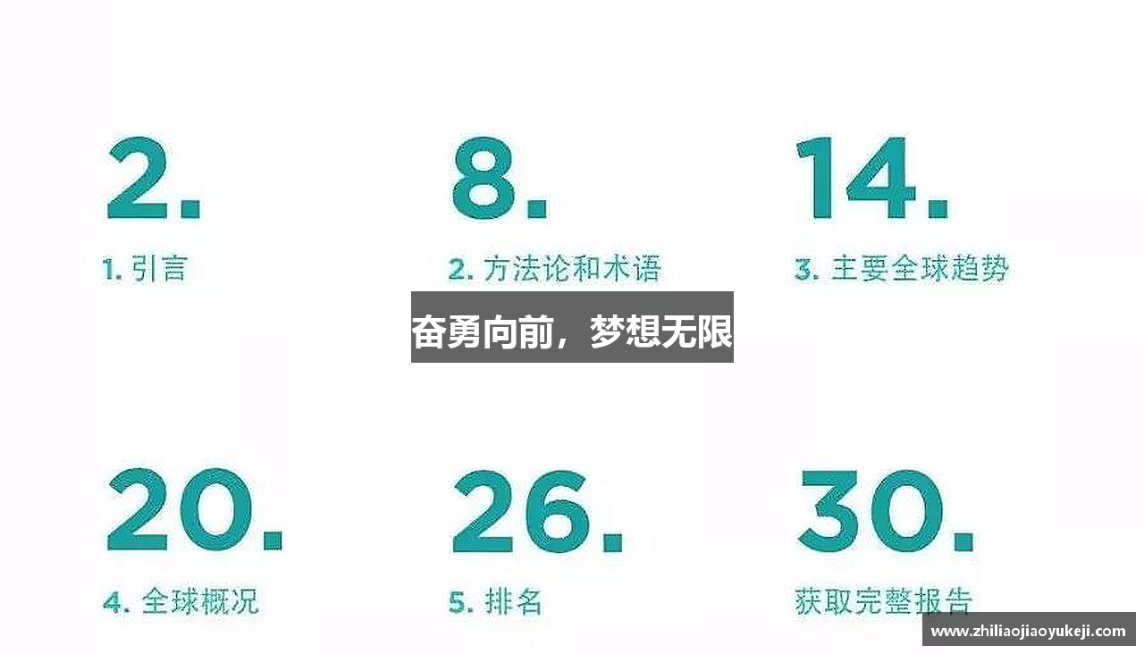 奋勇向前，梦想无限